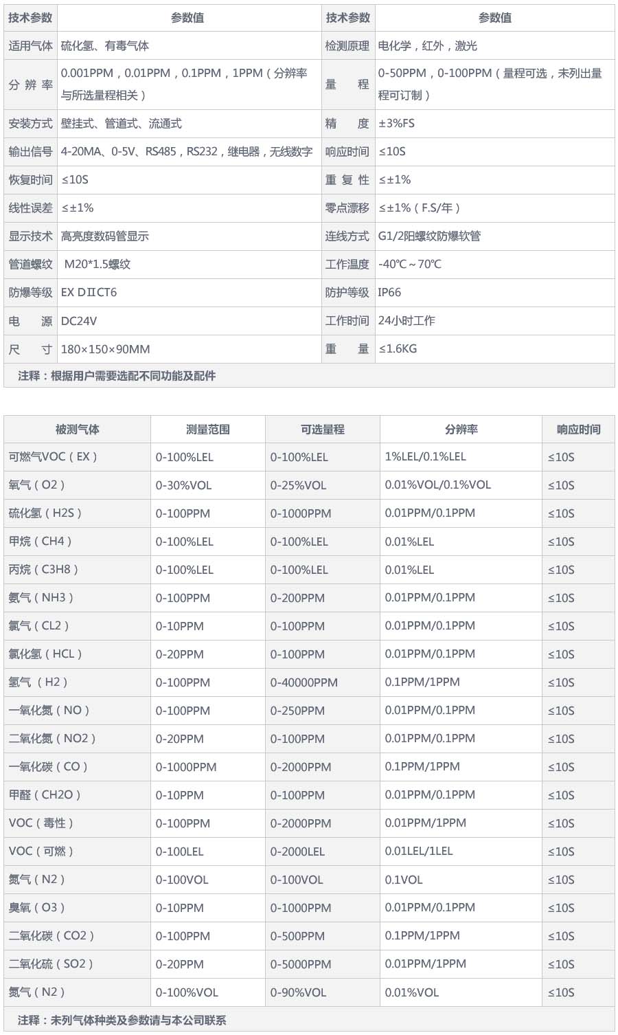 1768219067651264.jpg 7.jpg