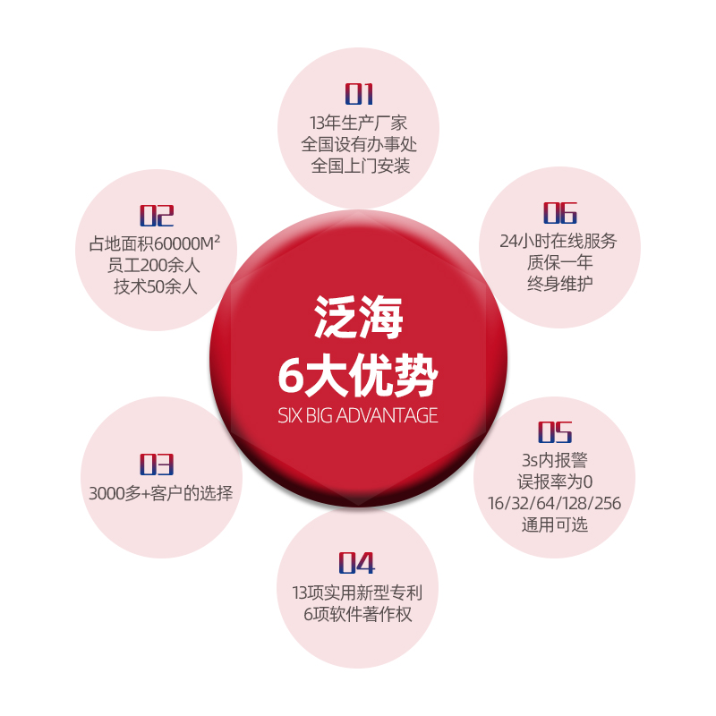燃气报警器 (2).jpg